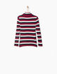 Girls' striped sweater-3