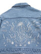 Blauw jeansjasje maxi-borduursel rug meisjes-8
