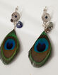Boucles d'oreilles paon femme-4