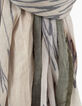 Getupfter Herrenschal in Khaki mit Mona Lisa-Motiv-2