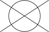 symbole nettoyage à sec